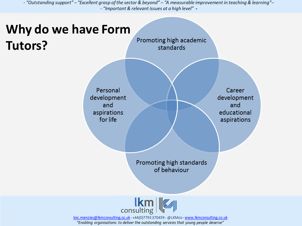 The Role of the Form Tutor - CfEY