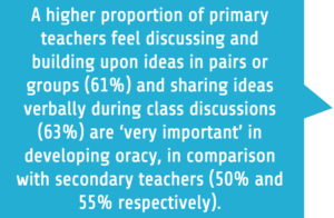 oracy-infographic